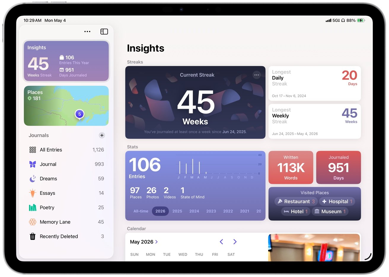 Tablet screen showing colorful journaling app dashboard with statistics cards: current 45week streak, entry counts, calendar, word totals, visited places, and journal categories listed along the left sidebar